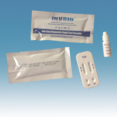 INVBIO Toxoplasma Toxo गर्भावस्था रैपिड टेस्ट एंटीबॉडी IgG / IgM ब्लड कॉम्बो पैनल